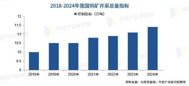 Sweeping the world __ How to write sweeping the world