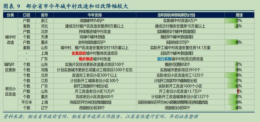 Sweeping the world how to write _ Sweeping the world means_
