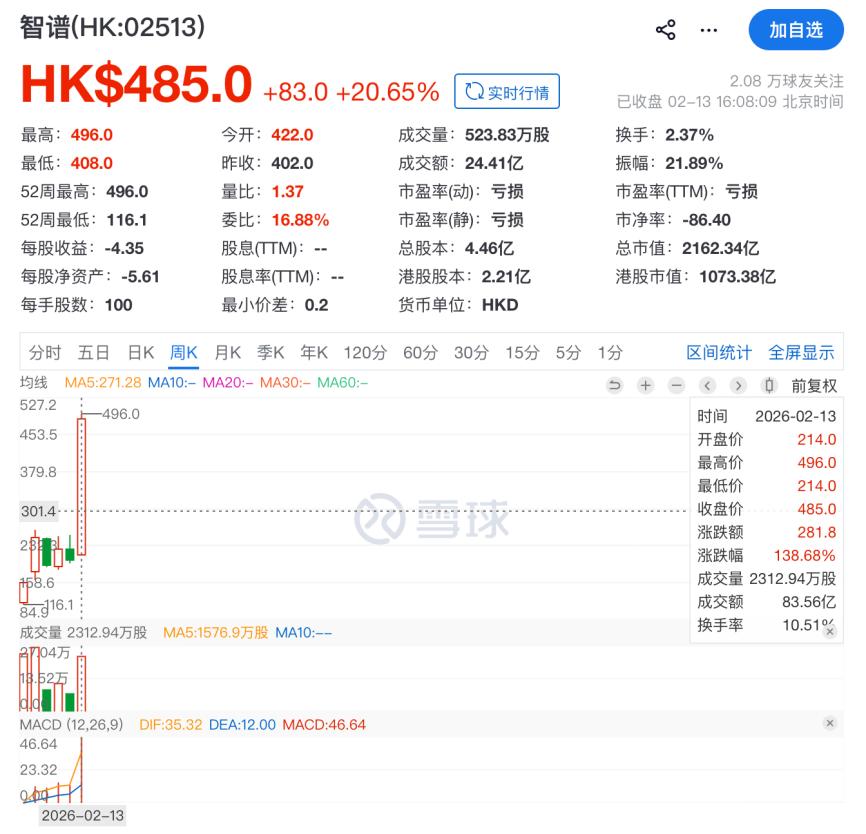 How to write sweeping the world __ Sweeping the world means