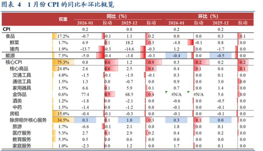 How to write sweeping the world __ Sweeping the world means