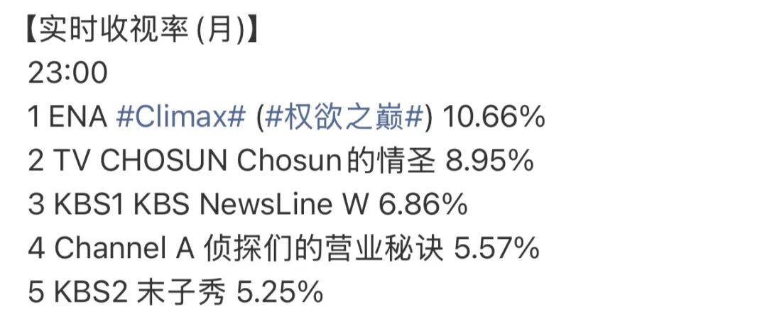 还记得忠武路影帝朱智勋吗?新剧播出杀疯了?__还记得忠武路影帝朱智勋吗?新剧播出杀疯了?